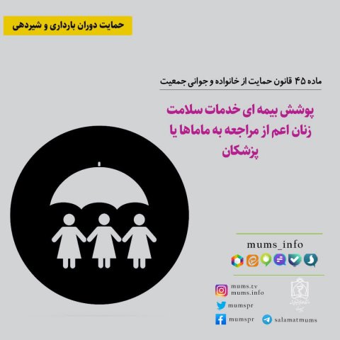 قوانین حمایت از خانواده و جوانی جمعیت