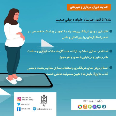 قوانین حمایت از خانواده و جوانی جمعیت