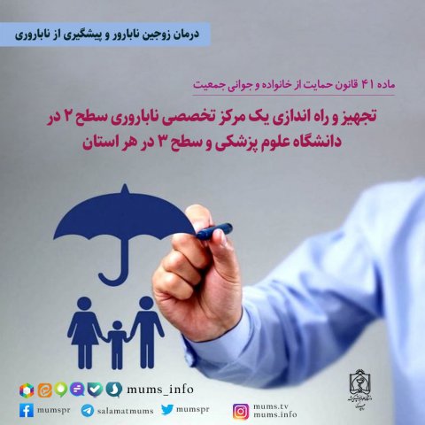 قانون حمایت از خانوده و جوانی جمعیت