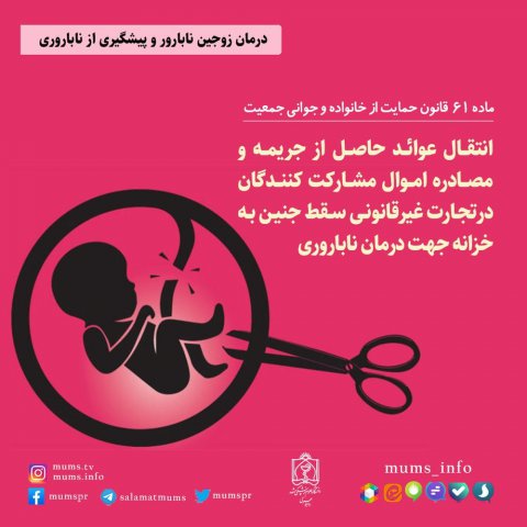 قانون حمایت از خانوده و جوانی جمعیت