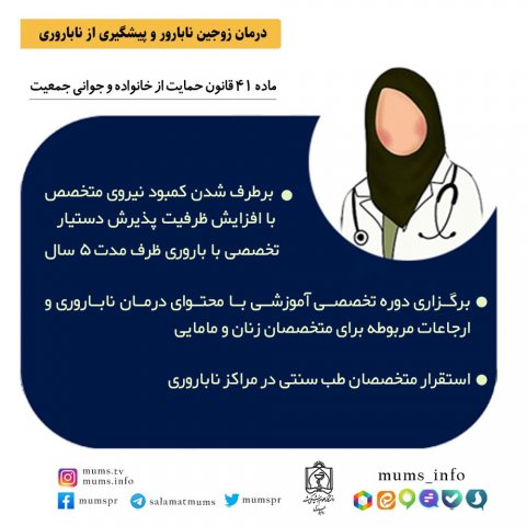 قانون حمایت از خانوده و جوانی جمعیت