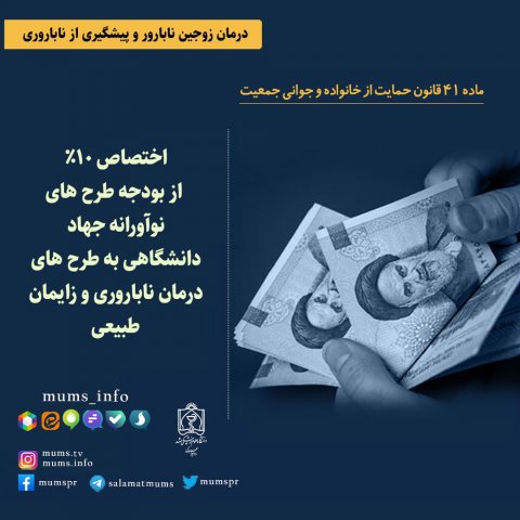قانون حمایت از خانوده و جوانی جمعیت