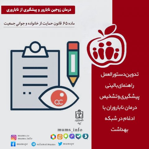 قانون حمایت از خانوده و جوانی جمعیت