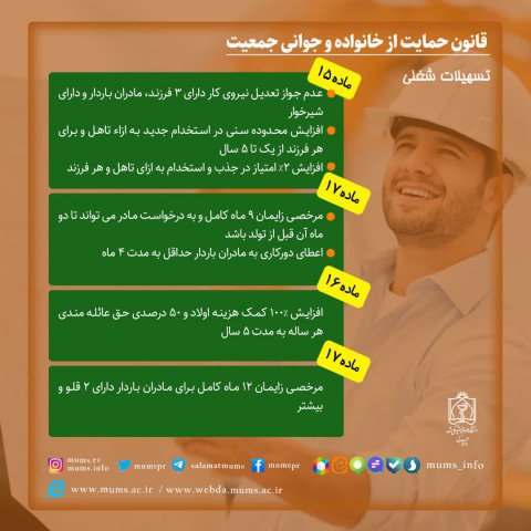 قانون حمایت از خانواده و جوانی جمعیت