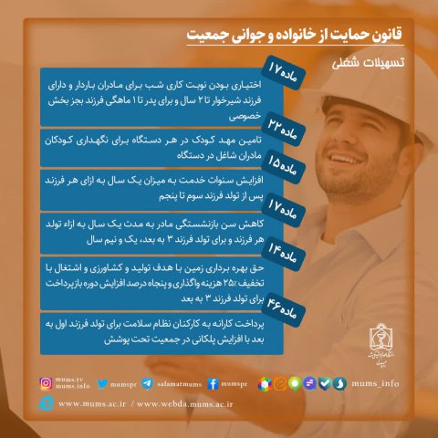 قانون حمایت از خانواده و جوانی جمعیت