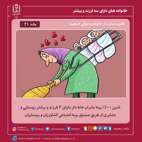 قانون حمایت از خانوده و جوانی جمعیت