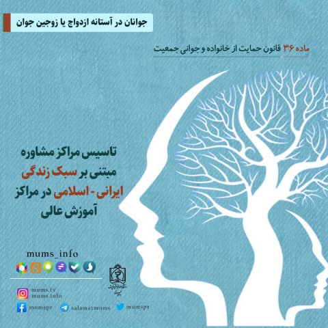 قوانین حمایت از خانواده و جوانی جمعیت 