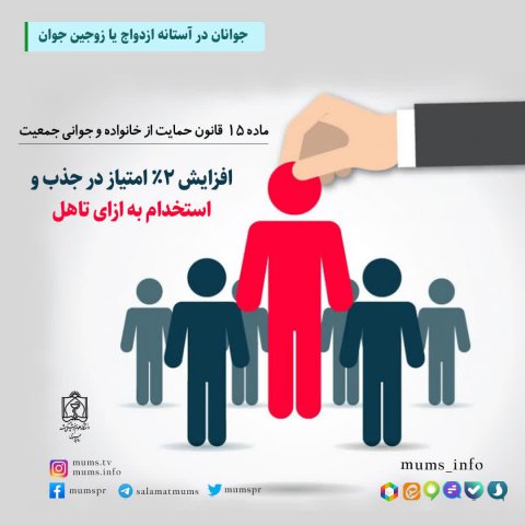 قوانین حمایت از خانواده و جوانی جمعیت 