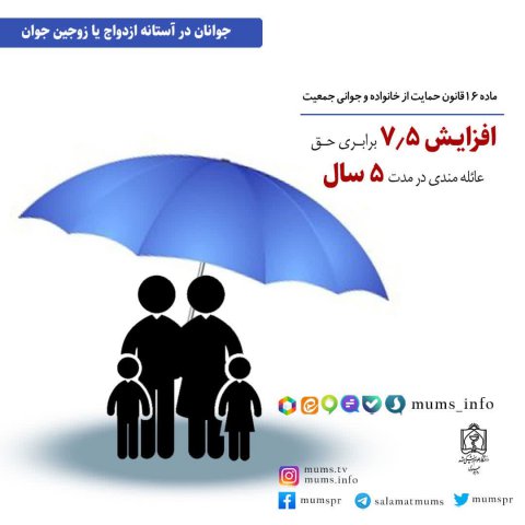 قوانین حمایت از خانواده و جوانی جمعیت 