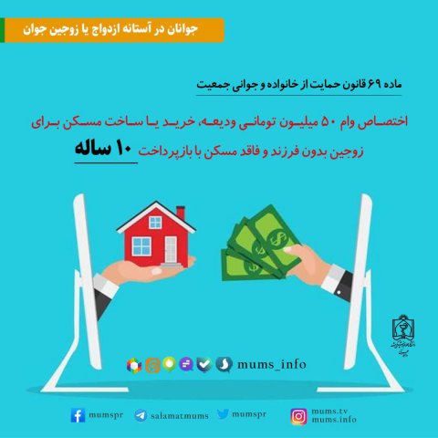 قوانین حمایت از خانواده و جوانی جمعیت 